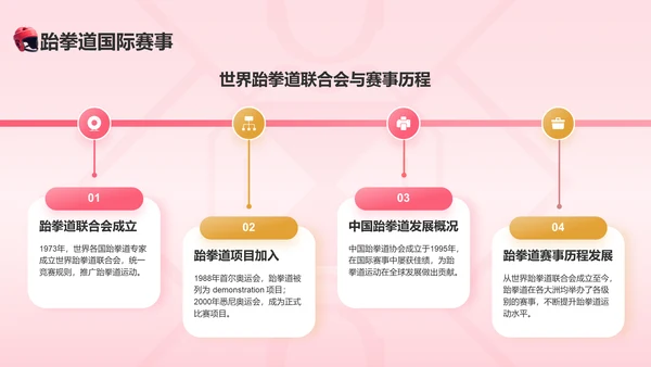 红色3D风运会——跆拳道知识科普PPT模板