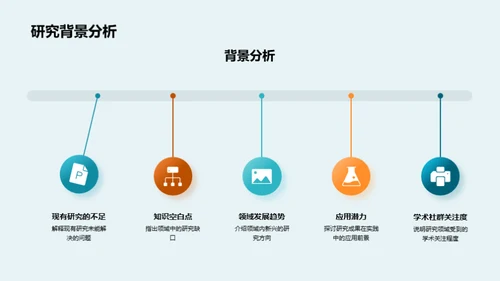 探索研究之旅