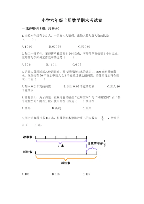 小学六年级上册数学期末考试卷带答案解析.docx