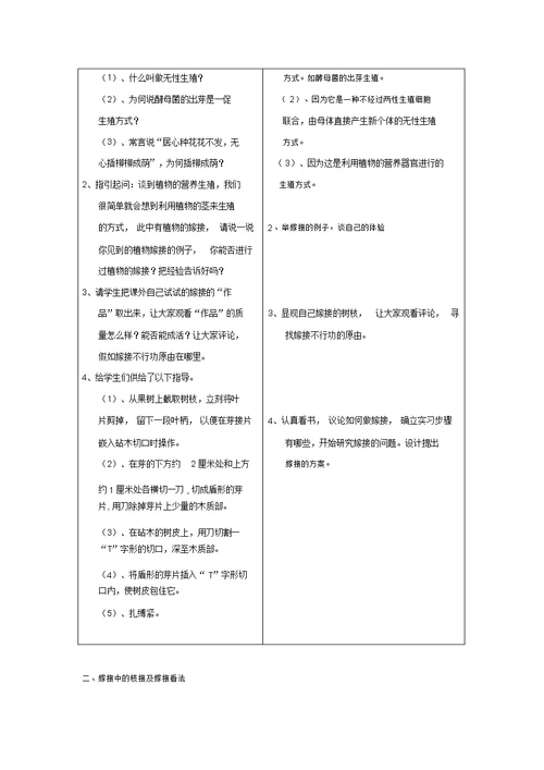 苏教版八年级生物下册教案全册