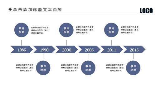 电子元件主板芯片研发制造工作汇报PPT模板