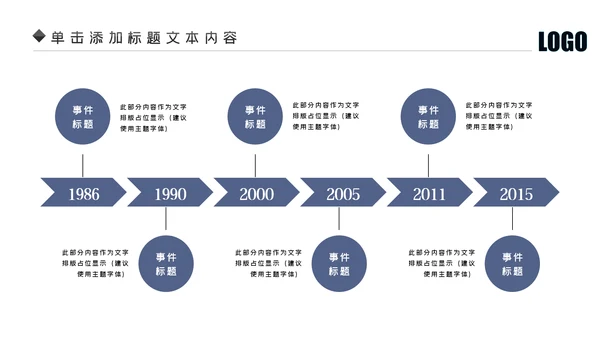电子元件主板芯片研发制造工作汇报PPT模板