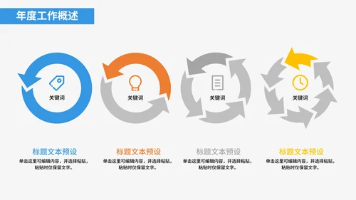 互联网专用工作总结PPT模板