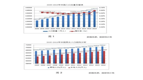 第六课建设美丽中国课件