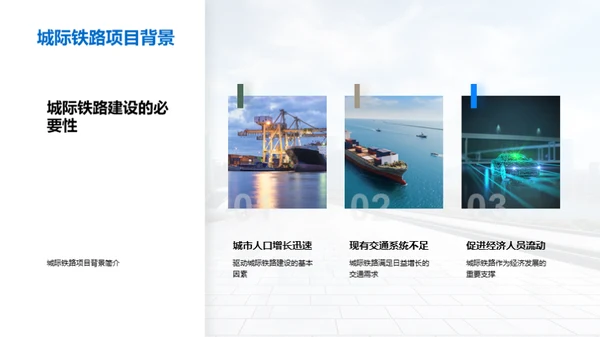铁路连接，城市腾飞