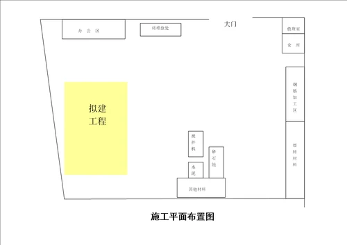 施工进度图和平面图汇总