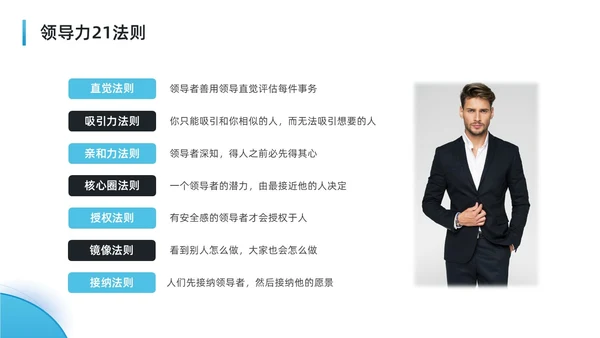 蓝色水彩简约商务可复制的领导力企业培训PPT团队