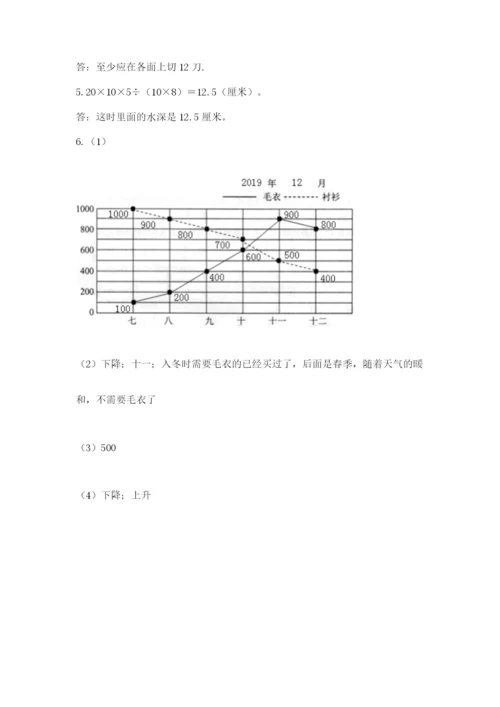 人教版小学五年级下册数学期末综合检测试卷带答案(综合题).docx