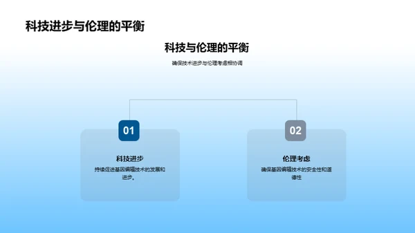 探究基因编辑世界