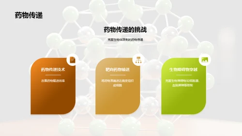 化学助力生医创新