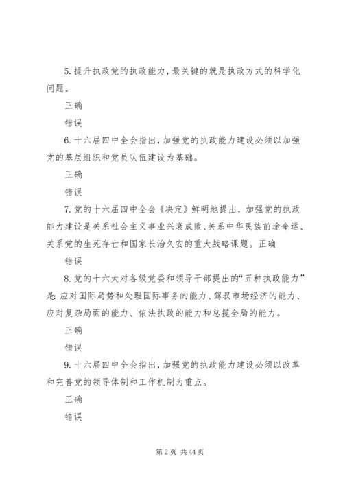 党的执政能力建设的基本内涵与核心问题_1.docx