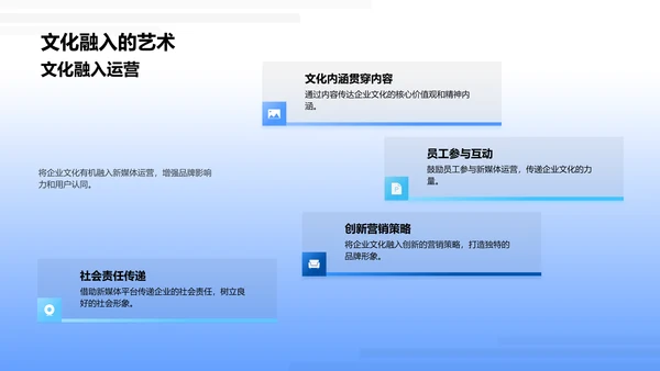 新媒体助力企业文化传播