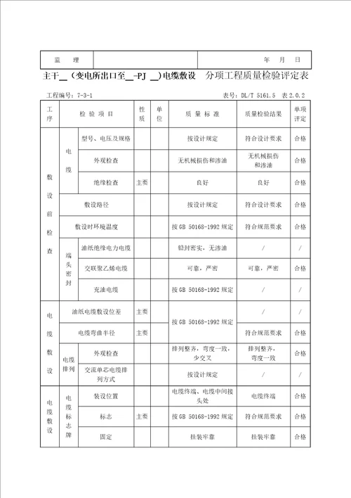 5电缆敷设分部