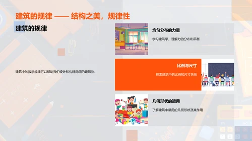 数学在日常生活应用PPT模板