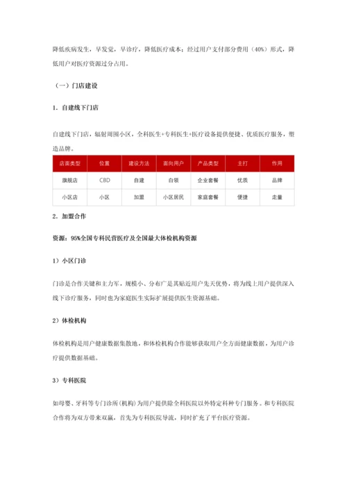 互联网社区医疗商业专项计划书简版.docx