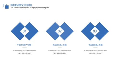 医疗报告医学研究工作汇报PPT模板