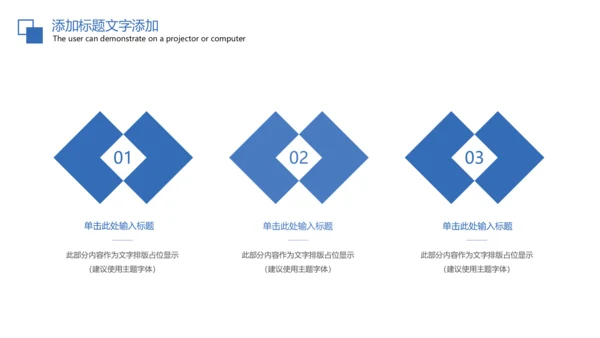 医疗报告医学研究工作汇报PPT模板