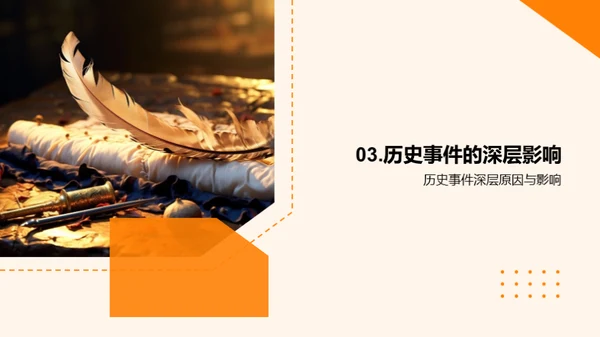 历史解析与应用