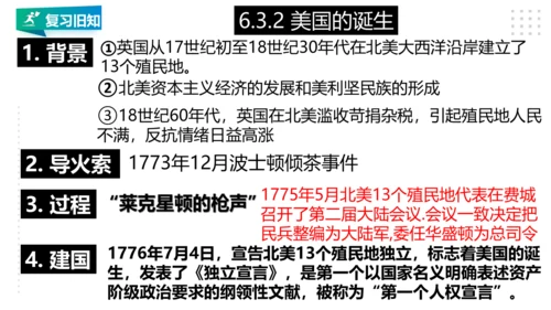 第六单元 资本主义的兴起与资产阶级革命 精品复习课件（40张PPT）