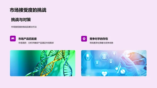 生物技术商业应用