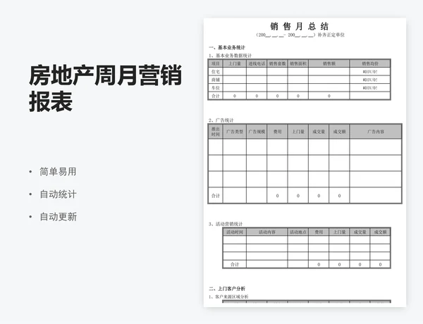 房地产周月营销报表