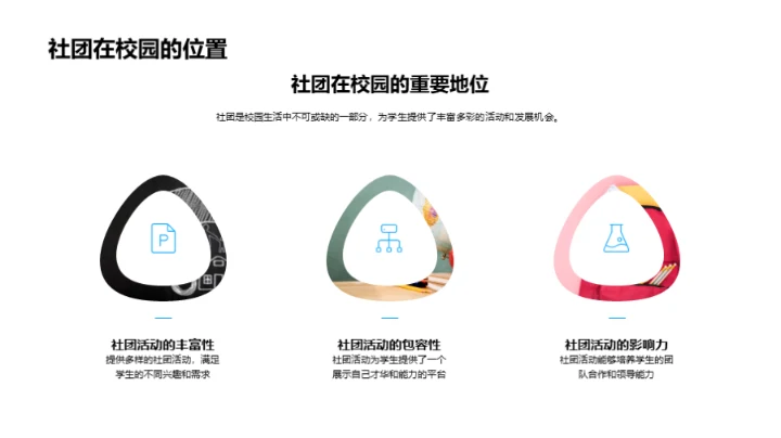 社团引领校园生活