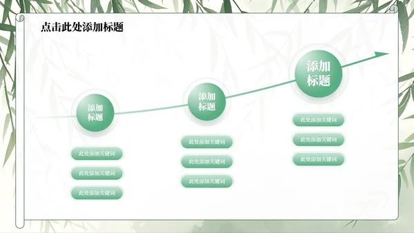 绿色水墨中国风日行一善主题班会PPT模板