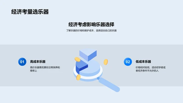 探秘乐器世界PPT模板