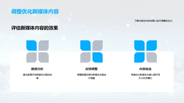 大雪节气与新媒体