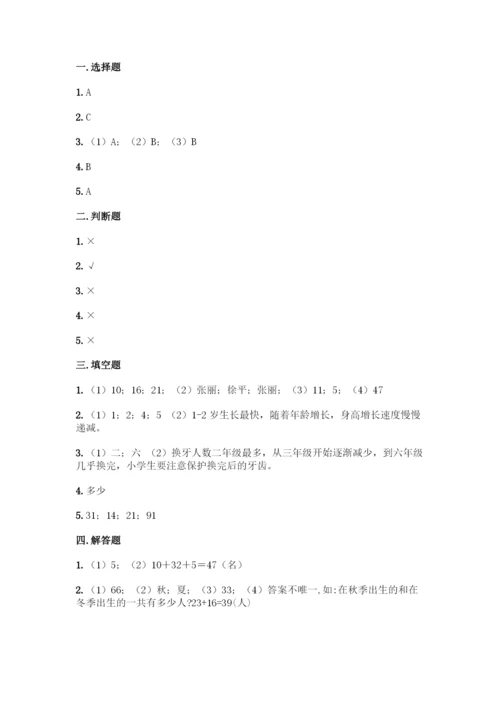 人教版二年级下册数学第一单元-数据收集整理-测试卷附答案【模拟题】.docx