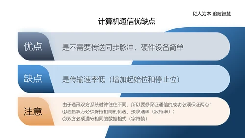 单片机应用电路主板计算机实践教程PPT模板