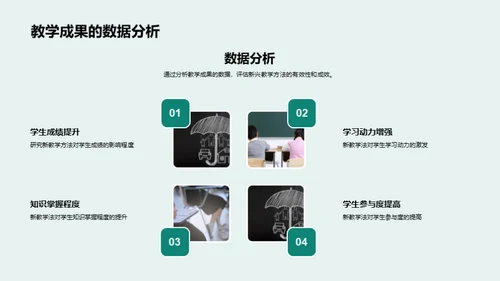 教学创新与科技融合