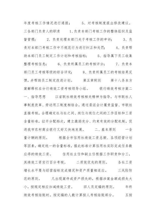 银行绩效考核方案.docx