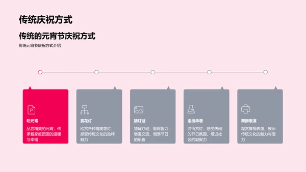 元宵节活动策划分享