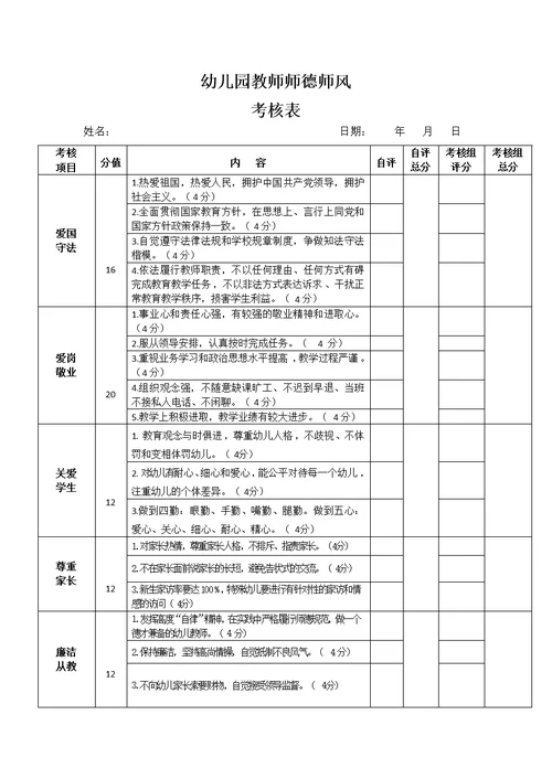 幼儿园教师师德师风考核表