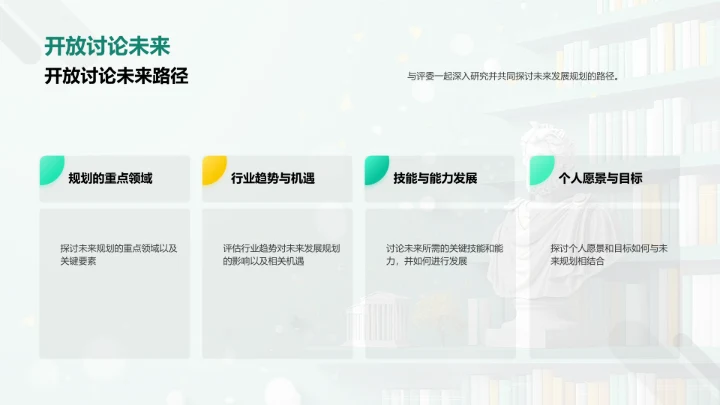 哲学引领未来规划PPT模板