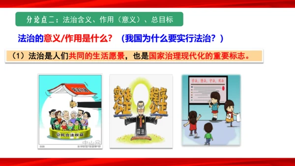 9.1生活需要法律