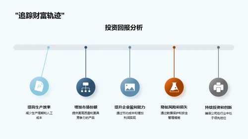 工业智能化转型