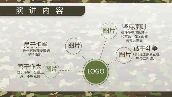 迷彩风军队军事工作总结汇报动态PPT