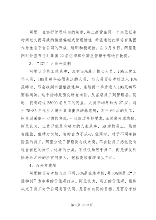 学习《阿里巴巴人才管理秘籍》心得体会5篇.docx