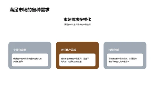 领航家居创新之路