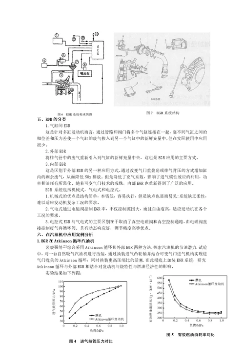 egr原理及其在汽油机中的应用