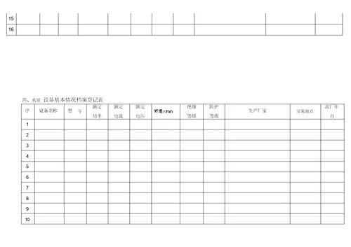 物业设施设备台账表格表单