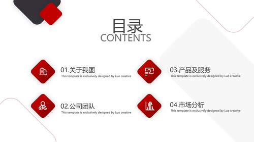 欧美风企业简介创业融资公司宣传PPT模板