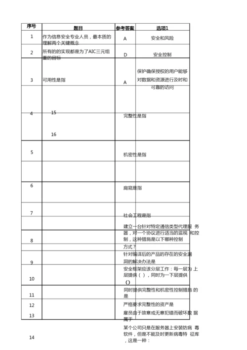 CISSP认证题库1.docx