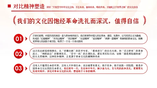 新时代中国青年坚定道路理论制度文化自信PPT党课