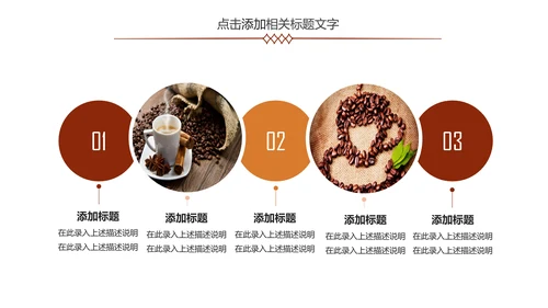 精美咖啡产品介绍下午茶咖啡厅PPT模版