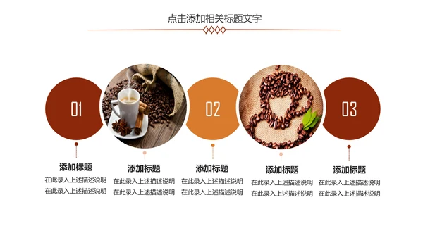 精美咖啡产品介绍下午茶咖啡厅PPT模版