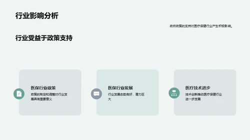 财务管理年度回顾