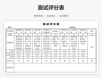 面试评分表